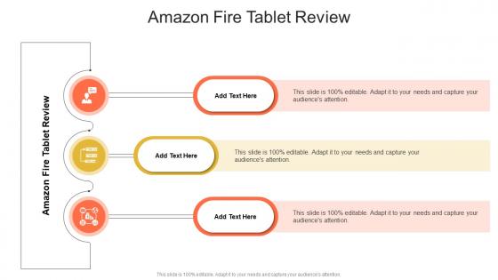 Amazon Fire Tablet Review In Powerpoint And Google Slides Cpb Amazon Fire Tablet Review In Powerpoint And Google Slides Cpb