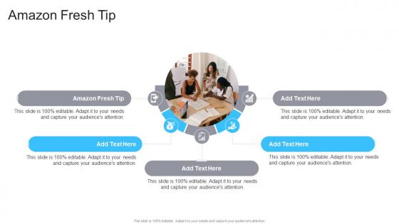 Amazon Fresh Tip In Powerpoint And Google Slides Cpb