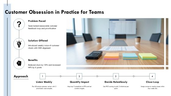 Amazon Guiding Principles PPT Structure VM Slide07