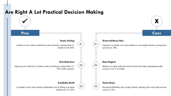 Amazon Guiding Principles PPT Structure VM Slide10