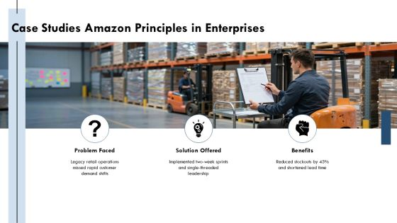 Amazon Guiding Principles PPT Structure VM Slide30