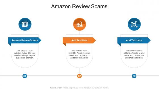 Amazon Review Scams In Powerpoint And Google Slides Cpb Amazon Review Scams In Powerpoint And Google Slides Cpb