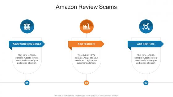 Amazon Review Scams In Powerpoint And Google Slides Cpb