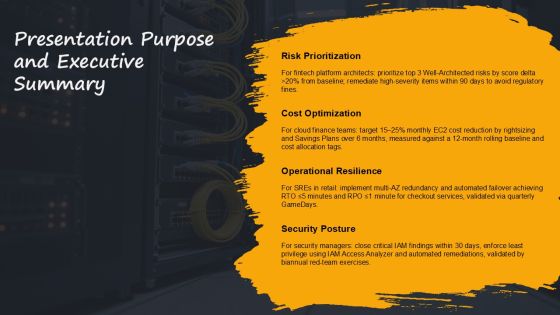Amazon Well Architected Framework PPT Graphics VM Slide03