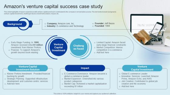 Amazons Venture Capital Success Case Study Raising Venture Capital A Holistic Approach Fin SS V Amazons Venture Capital Success Case Study Raising Venture Capital A Holistic Approach Fin SS V