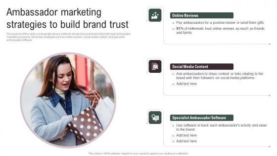 Ambassador Marketing Strategies Implementing Social Media Tactics For Boosting WOM Structure Pdf Ambassador Marketing Strategies Implementing Social Media Tactics For Boosting WOM Structure Pdf