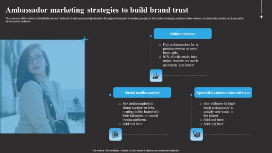Ambassador Marketing Strategies To Tracking Word Mouth Marketing Microsoft PDF Ambassador Marketing Strategies To Tracking Word Mouth Marketing Microsoft PDF