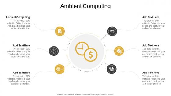 Ambient Computing In Powerpoint And Google Slides Cpb