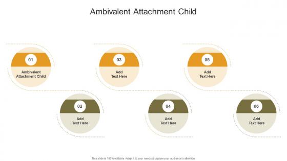 Ambivalent Attachment Child In Powerpoint And Google Slides Cpb
