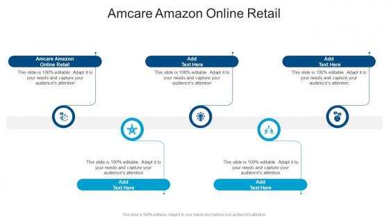 Amcare Amazon Online Retail In Powerpoint And Google Slides Cpb