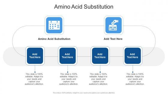 Amino Acid Substitution In Powerpoint And Google Slides Cpb