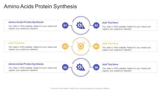 Amino Acids Protein Synthesis In Powerpoint And Google Slides Cpb Amino Acids Protein Synthesis In Powerpoint And Google Slides Cpb
