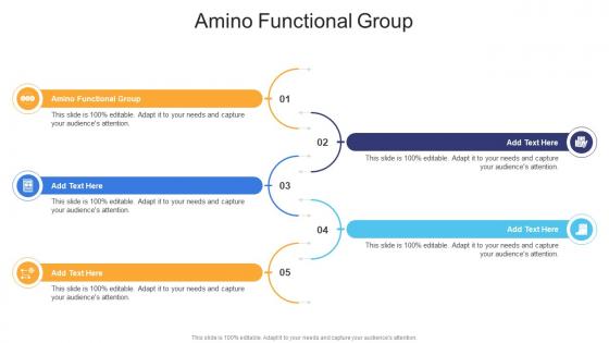 Amino Functional Group In Powerpoint And Google Slides Cpb