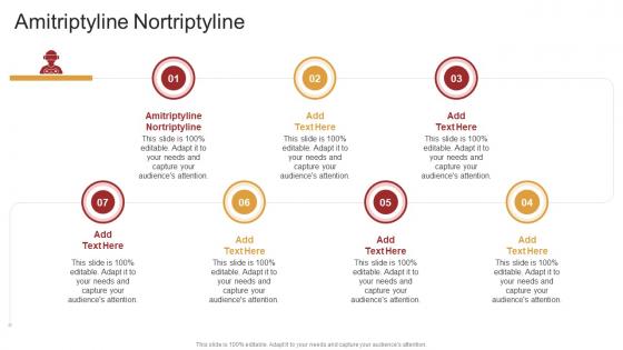 Amitriptyline Nortriptyline In Powerpoint And Google Slides Cpb