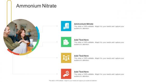 Ammonium Nitrate In Powerpoint And Google Slides Cpb