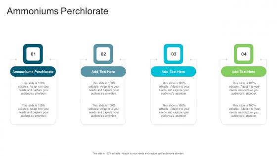 Ammoniums Perchlorate In Powerpoint And Google Slides Cpb