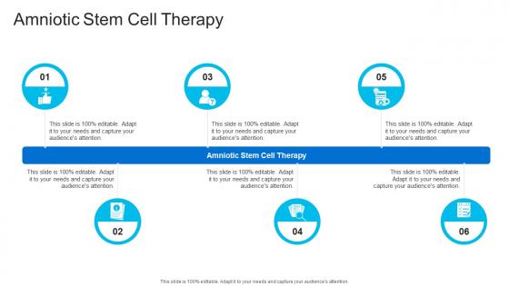 Amniotic Stem Cell Therapy In Powerpoint And Google Slides Cpb