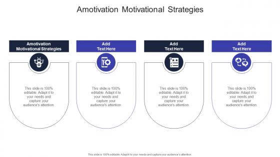 Amotivation Motivational Strategies In Powerpoint And Google Slides Cpb