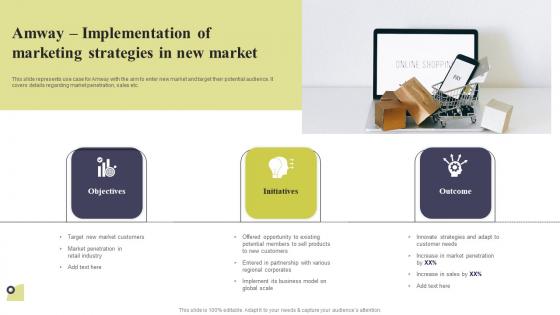 Amway Implementation Of Marketing Strategies In New Market Multi Level Marketing Portrait Pdf