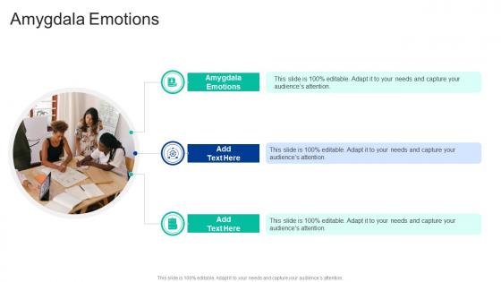 Amygdala Emotions In Powerpoint And Google Slides Cpb