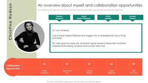 An Overview About Myself And Entrepreneurs Roadmap To Effective Microsoft Pdf