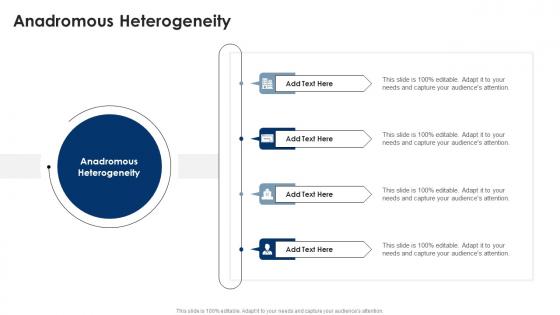 Anadromous Heterogeneity In Powerpoint And Google Slides Cpb