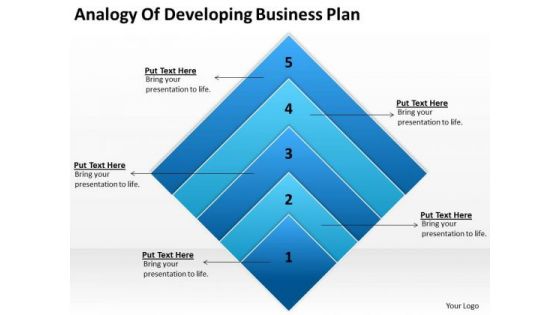 Analogy Of Developing Business Plan Ppt Template PowerPoint Templates