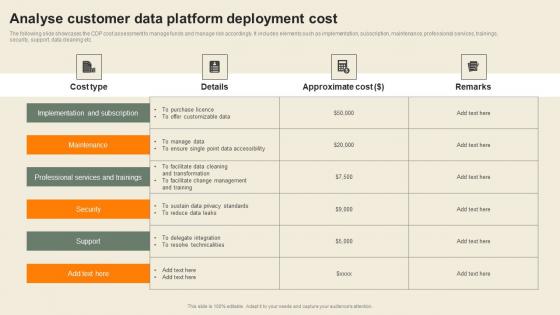 Analyse Customer Data Platform Deployment Cost Usability Of CDP Software Tool Topics Pdf