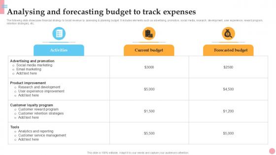 Analysing And Forecasting Budget How To Improve Company PPT Slide Strategy SS V