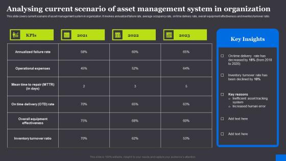 Analysing Current Scenario Asset Management RFID Solutions For Asset Traceability Elements Pdf