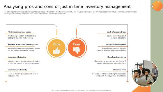 Analysing Pros And Cons Of Just In Time Implementing Manufacturing Strategy SS V
