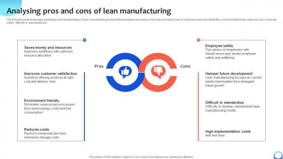 Analysing Pros And Cons Of Lean Manufacturing Automating Production Process Strategy SS V