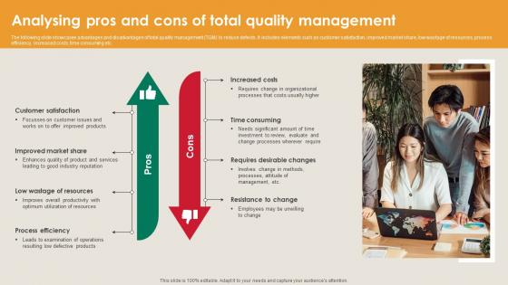 Analysing Pros And Cons Of Total Quality Manufacturing Strategy Driving Industry 4 0 Analysing Pros And Cons Of Total Quality Manufacturing Strategy Driving Industry 4 0
