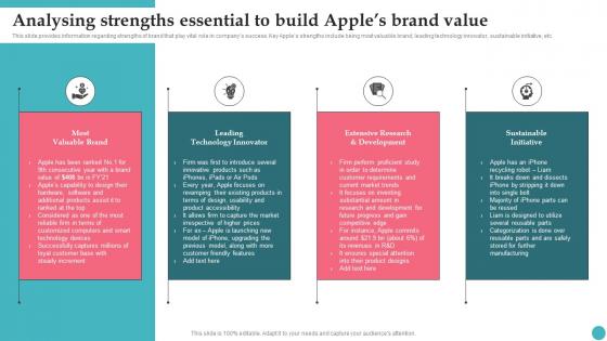 Analysing Strengths Essential To Build Apples Brand Value Apples Proficiency In Optimizing Mockup Pdf