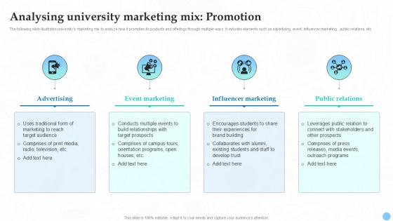 Analysing University Marketing Mix Higher Education Ppt Template Strategy SS V Analysing University Marketing Mix Higher Education Ppt Template Strategy SS V
