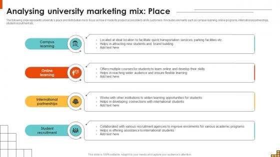 Analysing University Marketing Mix Place Running Marketing Campaigns Strategy SS V Analysing University Marketing Mix Place Running Marketing Campaigns Strategy SS V
