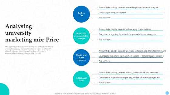 Analysing University Marketing Mix Price Higher Education Ppt Sample Strategy SS V Analysing University Marketing Mix Price Higher Education Ppt Sample Strategy SS V
