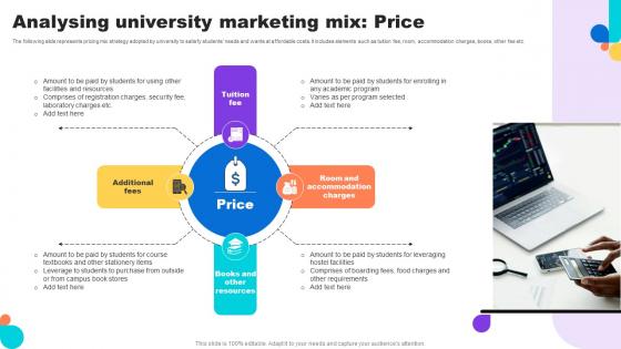 Analysing University Marketing Mix Price Key Step To Implementation University Strategy SS V