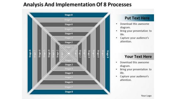 Analysis And Implementation Of 8 Processess Ppt Business Plan Development PowerPoint Slides