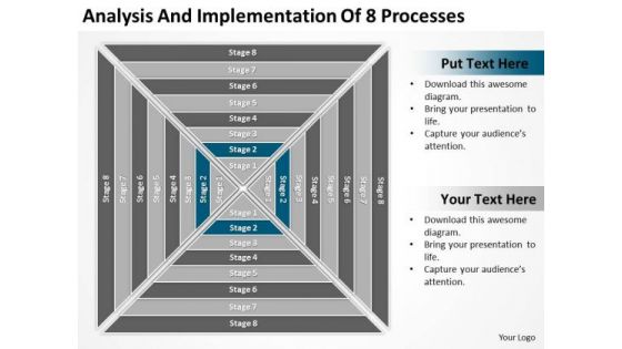 Analysis And Implementation Of 8 Processess Ppt Business Plans How To PowerPoint Slides