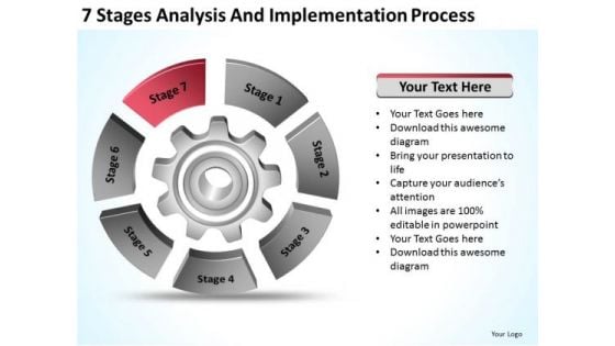 Analysis And Implementation Process Ppt Real Estate Business Plan Examples PowerPoint Slides