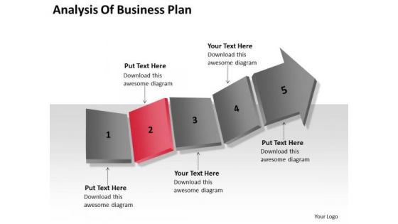 Analysis Of Business Plan Ppt Contingency PowerPoint Slides