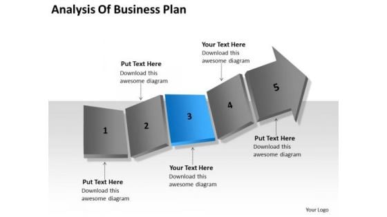 Analysis Of Business Plan Ppt How To PowerPoint Templates