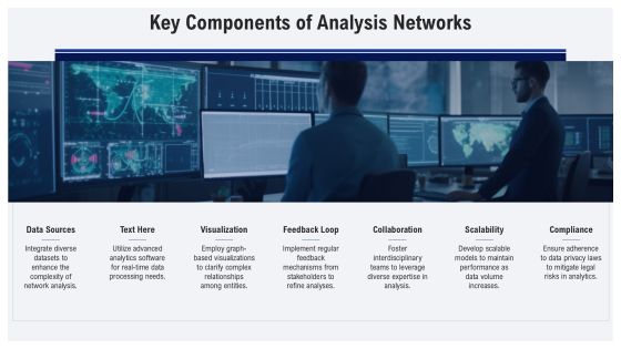 Analysis Of Complex Network Interactions PPT Slides AT Slide06