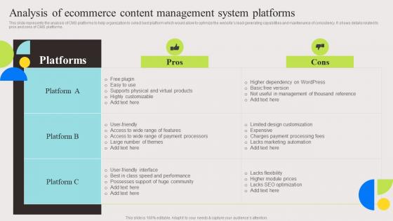 Analysis Of Ecommerce Content Evaluation And Deployment Of Enhanced Graphics Pdf