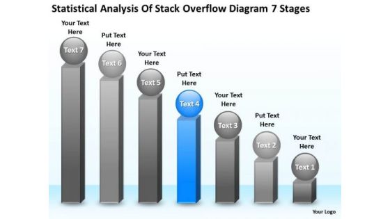 Analysis Of Stack Overflow Diagram 7 Stages Best Business Plan Template PowerPoint Templates