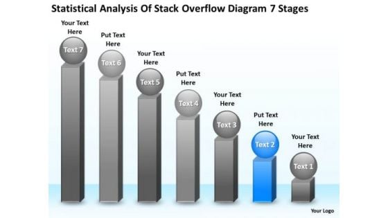 Analysis Of Stack Overflow Diagram 7 Stages Business Plan Excel PowerPoint Templates