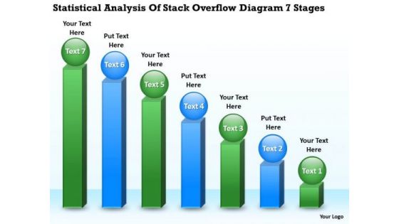 Analysis Of Stack Overflow Diagram 7 Stages Business Plan Template PowerPoint Slides