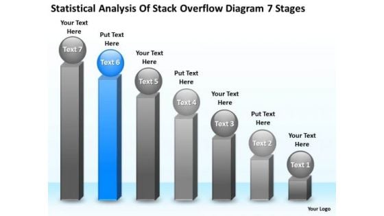 Analysis Of Stack Overflow Diagram 7 Stages Catering Business Plan Sample PowerPoint Slides Analysis Of Stack Overflow Diagram 7 Stages Catering Business Plan Sample PowerPoint Slides