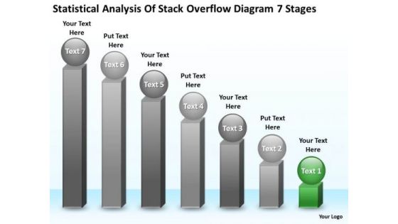 Analysis Of Stack Overflow Diagram 7 Stages Online Business Plan PowerPoint Slides Analysis Of Stack Overflow Diagram 7 Stages Online Business Plan PowerPoint Slides